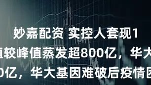 妙嘉配资 实控人套现11亿，市值较峰值蒸发超800亿，华大基因难破后疫情困局